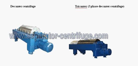 Centrifugal Oil Water Separator