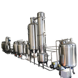 UL listed Stainless steel CBD extraction system line of canna-bis for industry Marijana